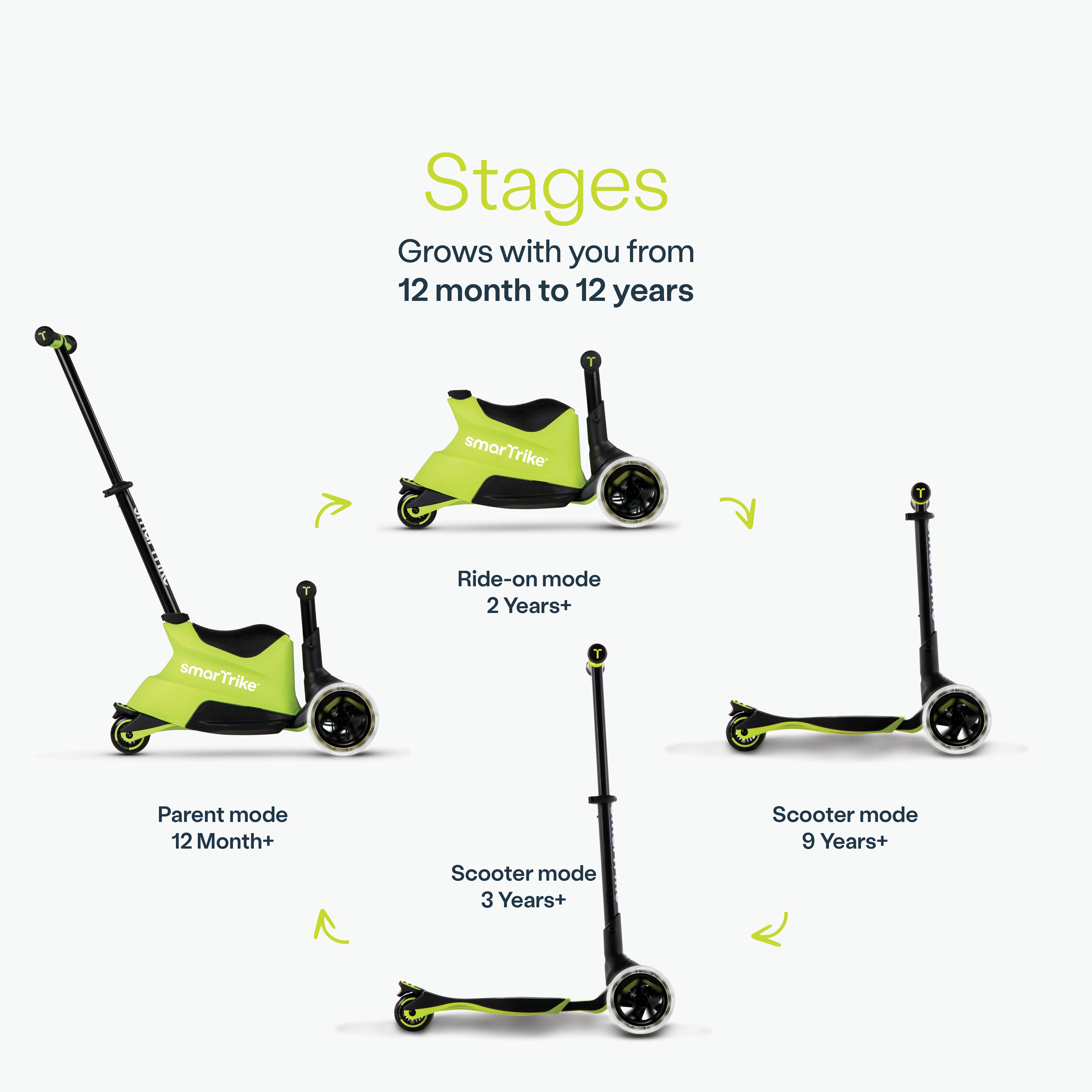 smarTrike Xtend 5 Stage Adjustable Kids' Ride-On – Green