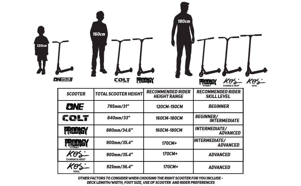 BLUNT ENVY COLT S5 Pro Scooter