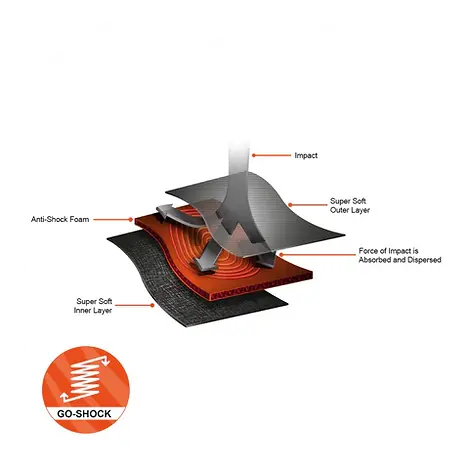 Revvi Kids Riding Padded Hoodie