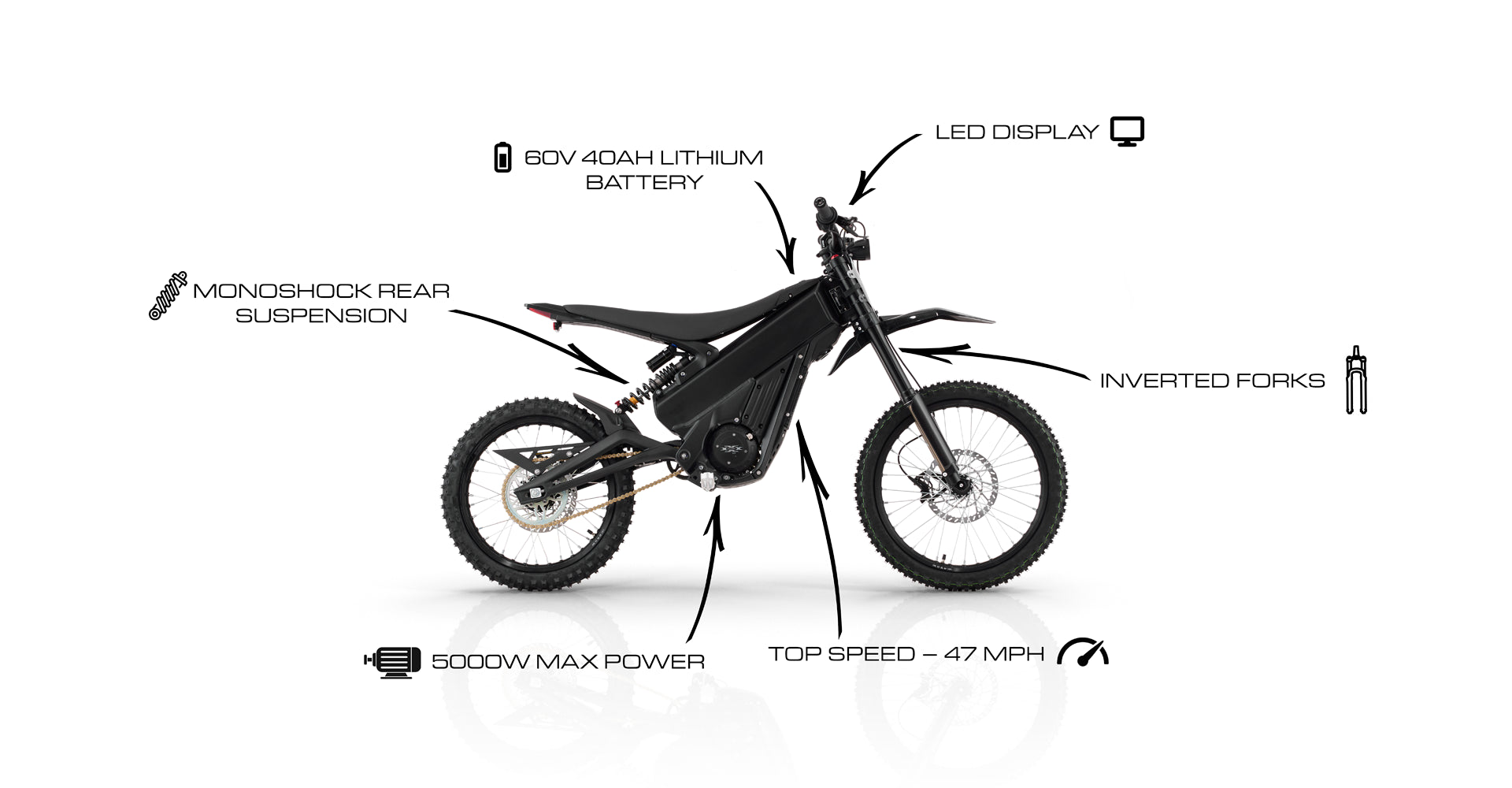 Talaria X3 MX TL2500 60V Electric Bike