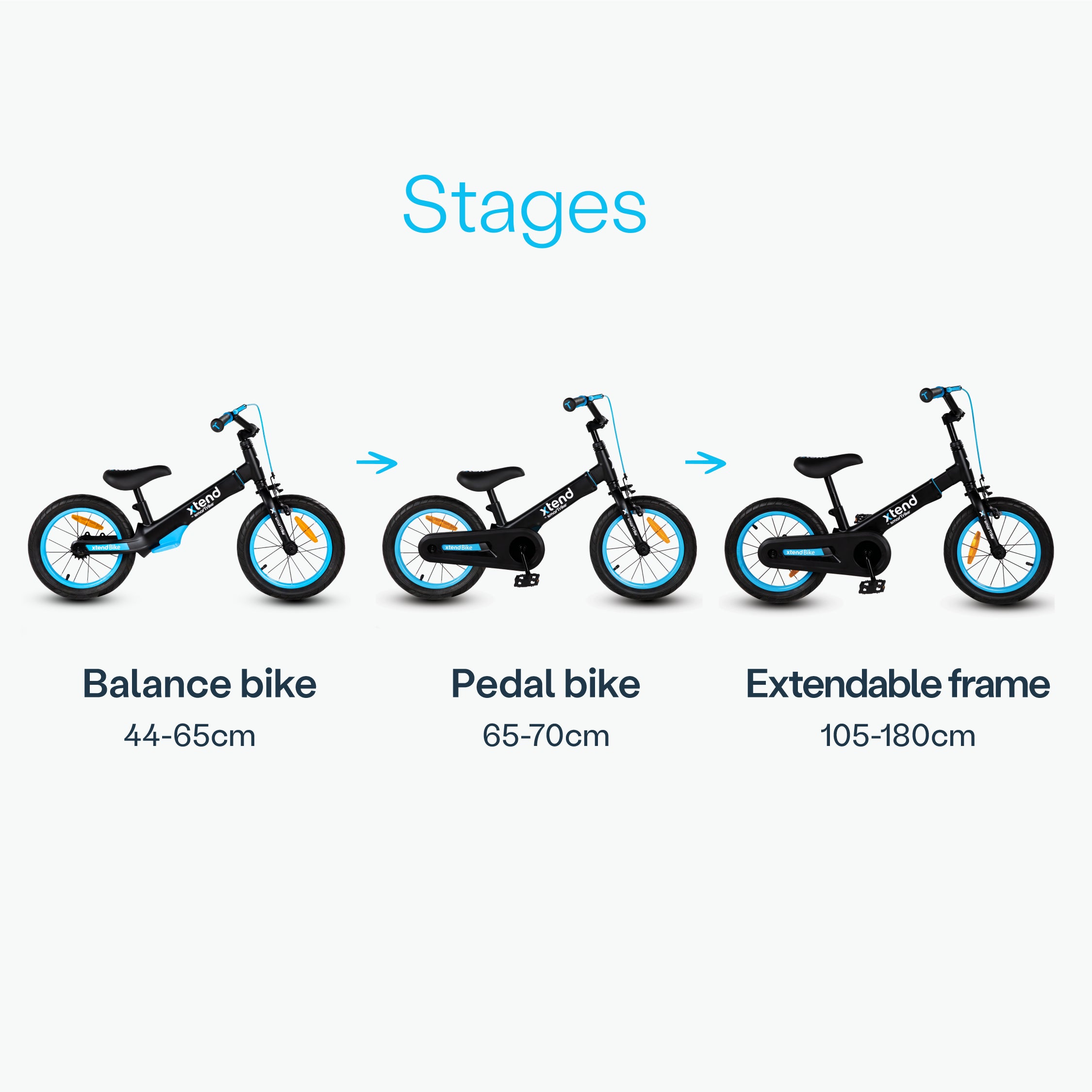 smarTrike Xtend 3 Stage Convertible Kids' Bicycle – Blue/Black